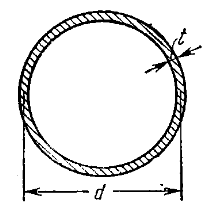 Задача 5-3-2-37 | Сопротивление материалов