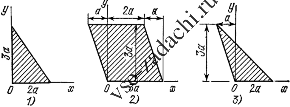 Задача 5-3-2-5 | Сопротивление материалов