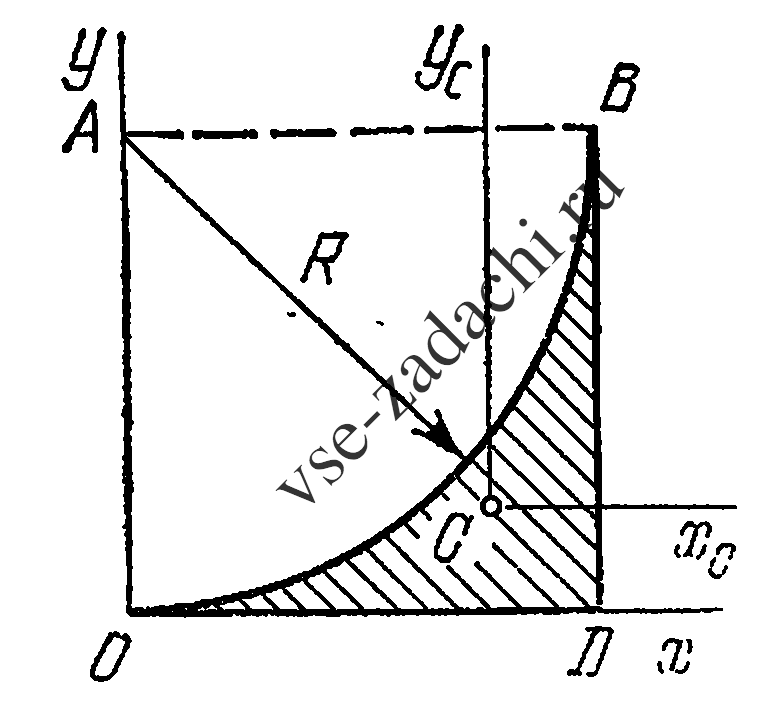 Задача 5-3-2-6 | Сопротивление материалов