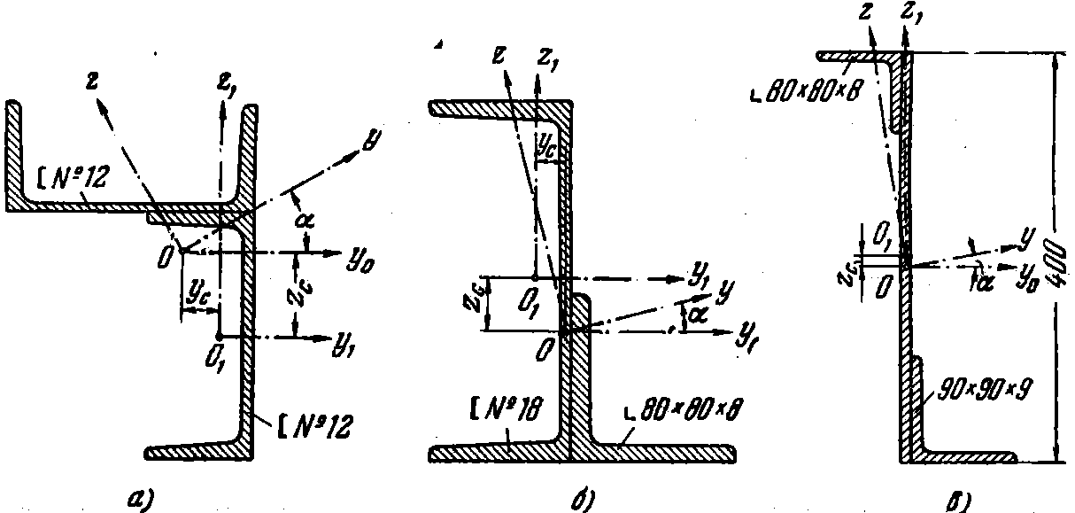 Задача 5-3-3-10 | Сопротивление материалов