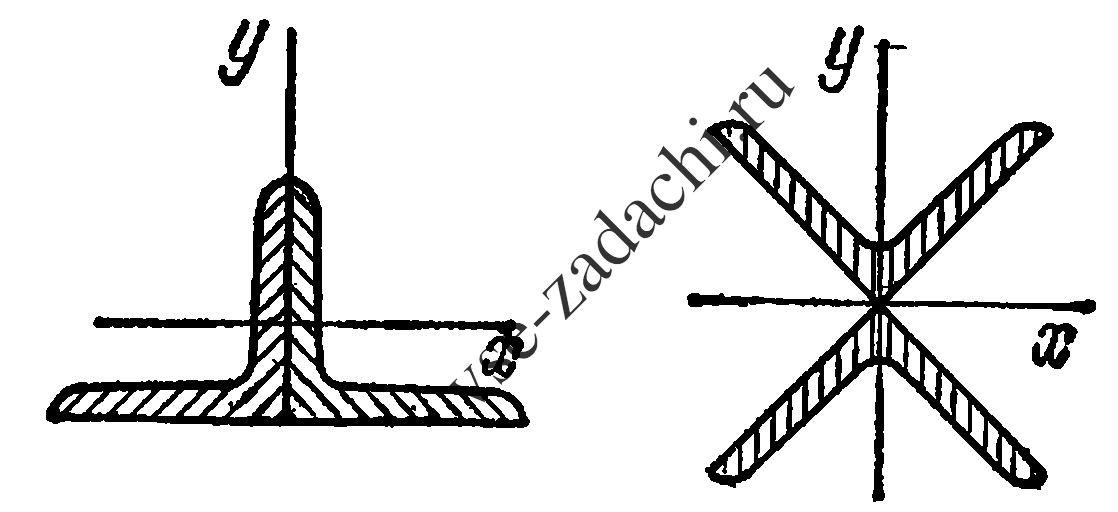 Задача 5-3-3-4 | Сопротивление материалов