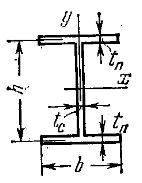 Задача 5-3-4-11 | Сопротивление материалов