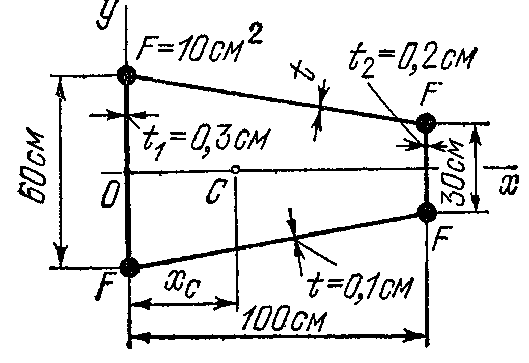 Задача 5-3-4-7 | Сопротивление материалов