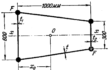 Задача 5-3-4-9 | Сопротивление материалов