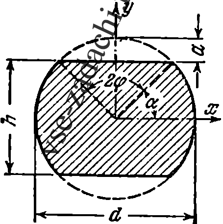 Задача 5-3-5-14 | Сопротивление материалов