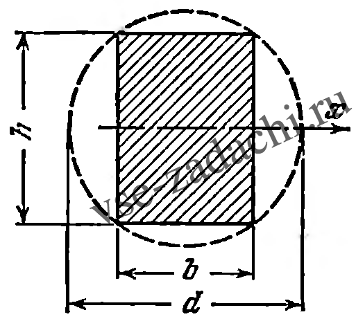 Задача 5-3-5-15 | Сопротивление материалов