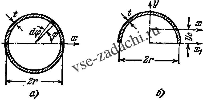 Задача 5-3-5-16 | Сопротивление материалов