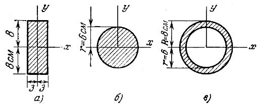 Задача 5-3-5-21 | Сопротивление материалов