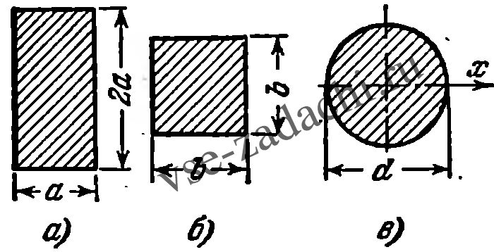 Задача 5-3-5-5 | Сопротивление материалов
