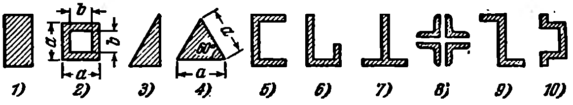 Задача 5-3-6-7 | Сопротивление материалов