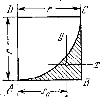 Задача 5-3-6-8 | Сопротивление материалов