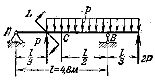 Задача 5-4-1-102 | Сопротивление материалов
