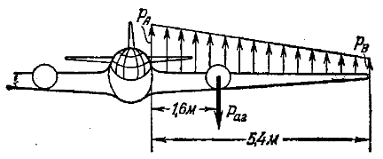 Задача 5-4-1-106 | Сопротивление материалов