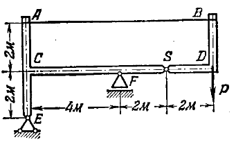 Задача 5-4-1-113 | Сопротивление материалов