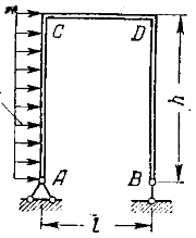 Задача 5-4-1-115 | Сопротивление материалов