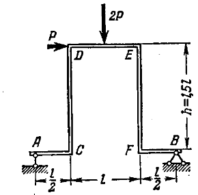 Задача 5-4-1-119 | Сопротивление материалов