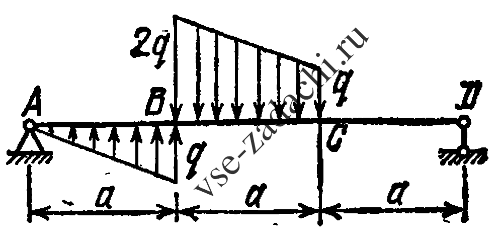Задача 5-4-1-17 | Сопротивление материалов
