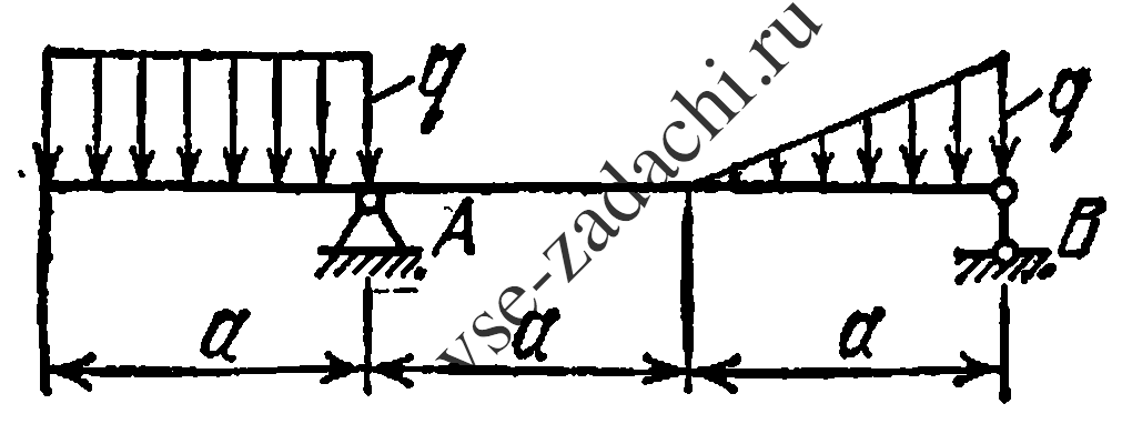 Задача 5-4-1-18 | Сопротивление материалов