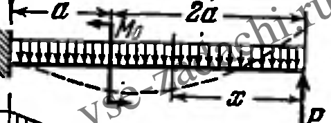 Задача 5-4-1-23 | Сопротивление материалов