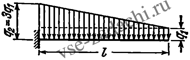 Задача 5-4-1-26 | Сопротивление материалов