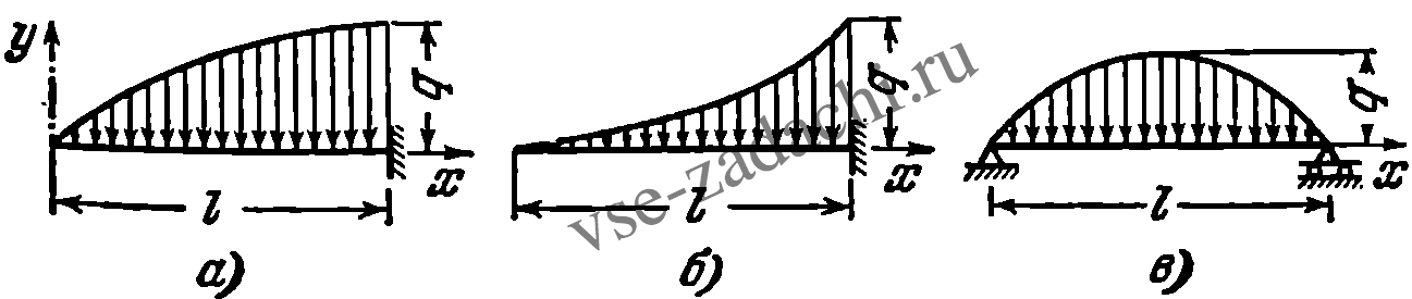Задача 5-4-1-29 | Сопротивление материалов