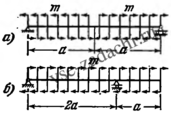 Задача 5-4-1-30 | Сопротивление материалов
