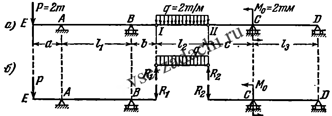 Задача 5-4-1-32 | Сопротивление материалов