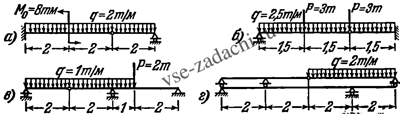 Задача 5-4-1-33 | Сопротивление материалов