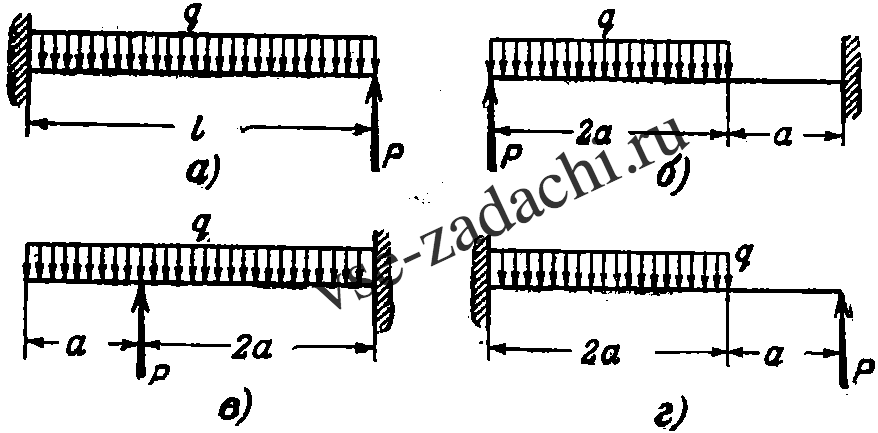 Задача 5-4-1-44 | Сопротивление материалов
