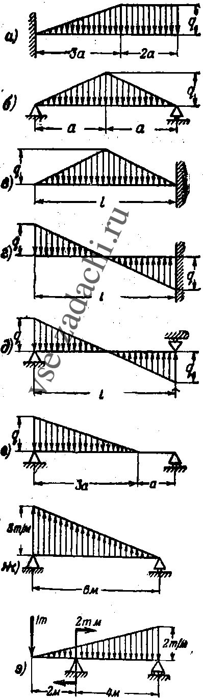 Задача 5-4-1-45 | Сопротивление материалов