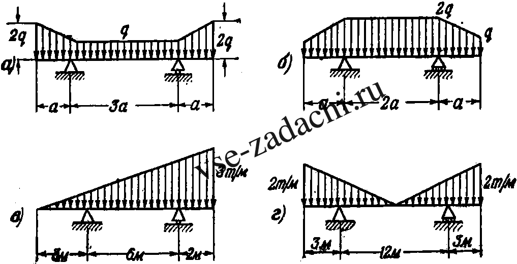 Задача 5-4-1-46 | Сопротивление материалов