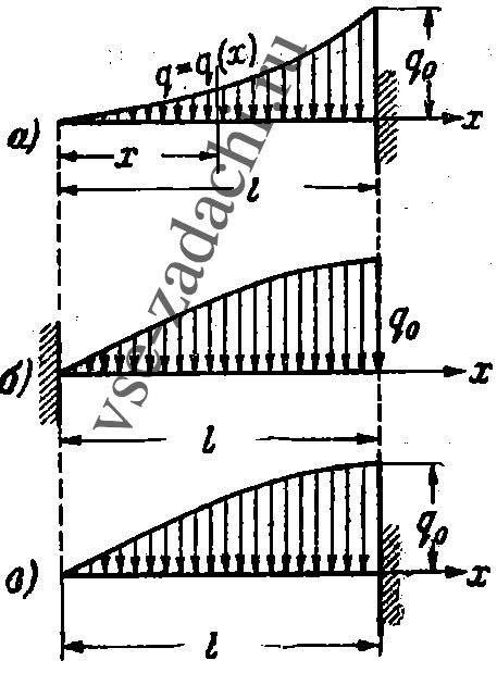 Задача 5-4-1-48 | Сопротивление материалов