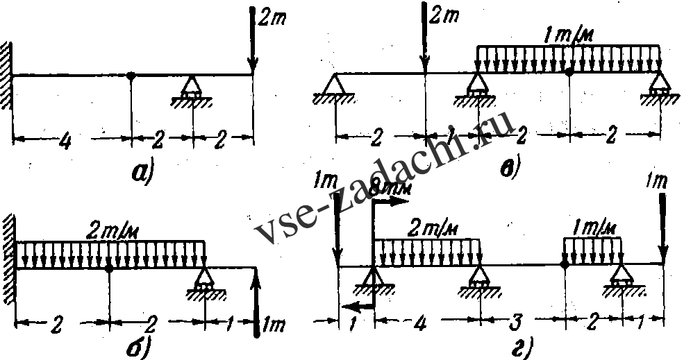 Задача 5-4-1-50 | Сопротивление материалов