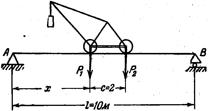 Задача 5-4-1-58 | Сопротивление материалов