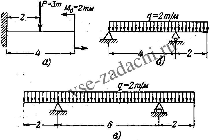 Задача 5-4-1-59 | Сопротивление материалов