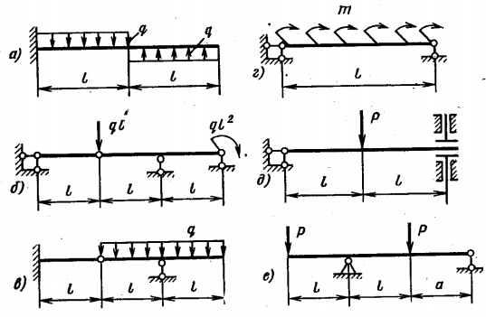 Задача 5-4-1-61 | Сопротивление материалов