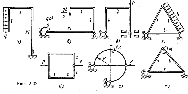 Задача 5-4-1-62 | Сопротивление материалов