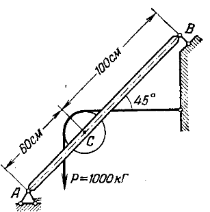 Задача 5-4-1-67 | Сопротивление материалов