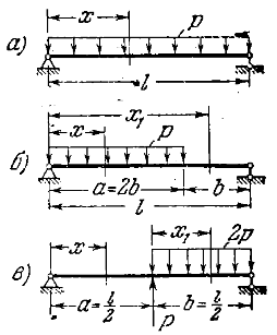 Задача 5-4-1-79 | Сопротивление материалов