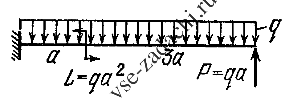 Задача 5-4-1-8 | Сопротивление материалов