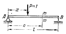 Задача 5-4-1-80 | Сопротивление материалов