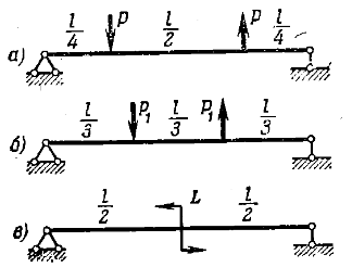 Задача 5-4-1-82 | Сопротивление материалов