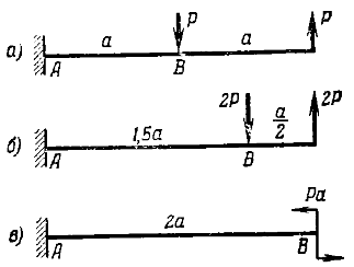 Задача 5-4-1-83 | Сопротивление материалов