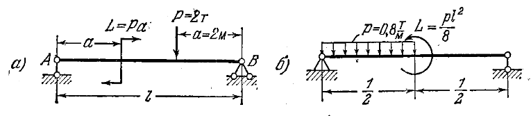 Задача 5-4-1-85 | Сопротивление материалов