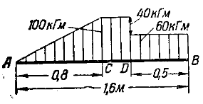 Задача 5-4-1-89 | Сопротивление материалов