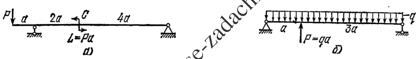 Задача 5-4-1-9 | Сопротивление материалов