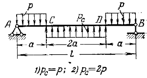Задача 5-4-1-94 | Сопротивление материалов