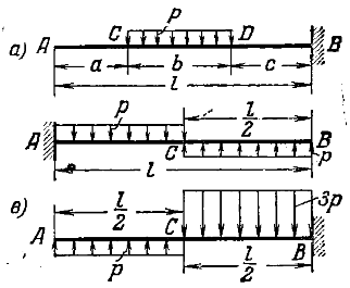 Задача 5-4-1-96 | Сопротивление материалов