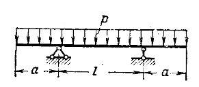 Задача 5-4-1-99 | Сопротивление материалов