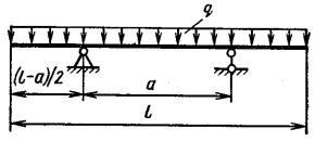 Задача 5-4-3-100 | Сопротивление материалов